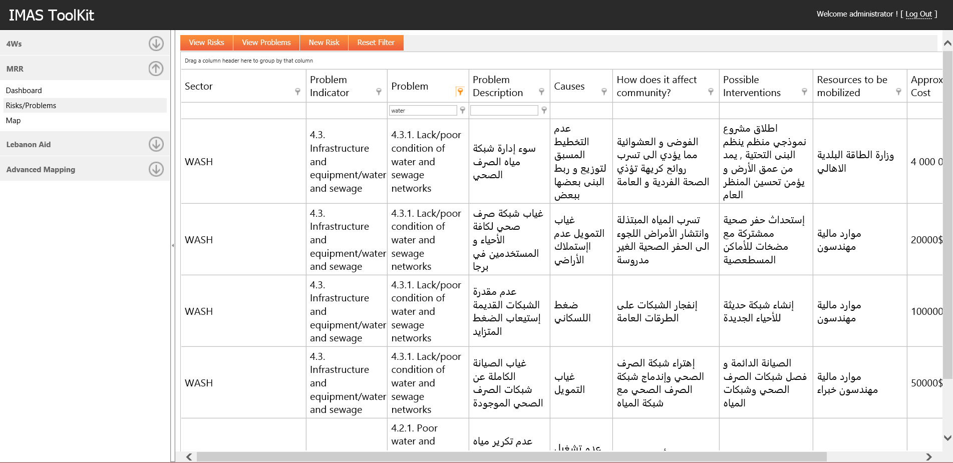 united nations IMAS toolkit